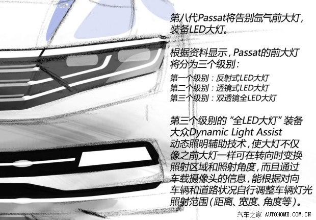 () Passat 2015 